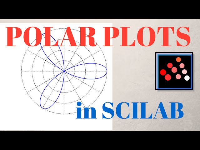 Creating POLAR PLOTS in Scilab