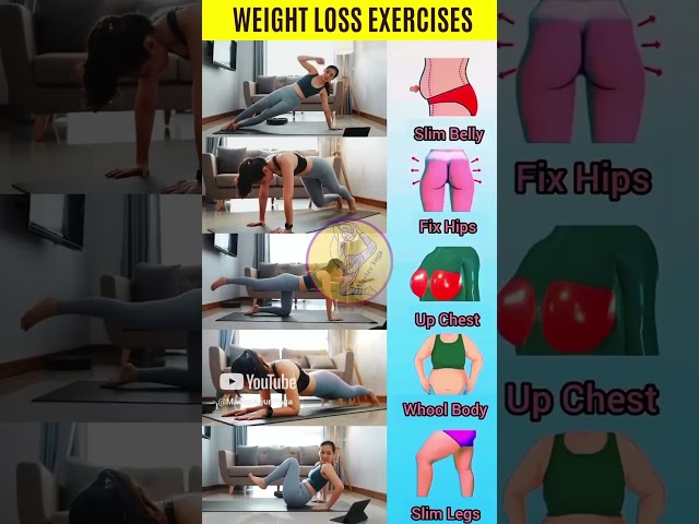 weight loss exercises at home | exercise to lose weight fast at home