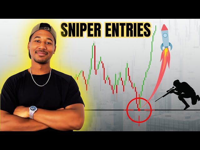 Market structure entry strategies: A complete guide