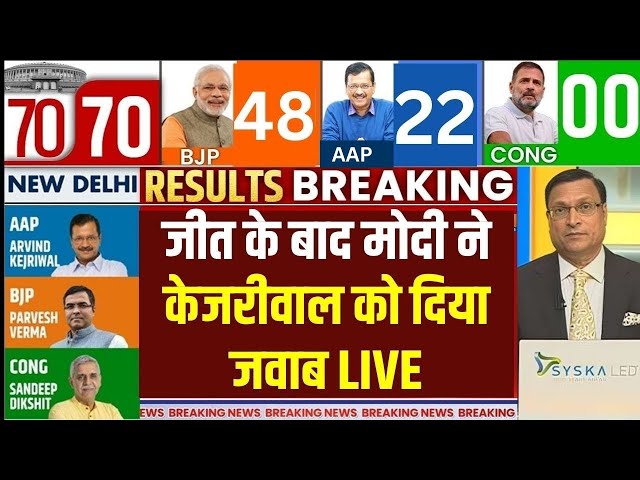 PM Modi Victory Speech LIVE : पीएम मोदी का संबोधन | BJP Headquarters | Delhi Election | Kejriwal