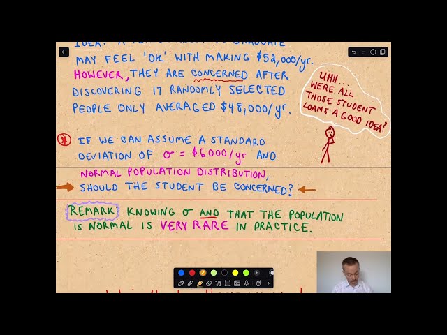 Hypothesis Testing for a Normal Distribution, Sigma Known