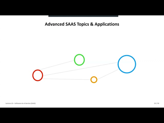 2024 Cloud Computing and Big Data Lecture 10 Software as a Service (SAAS) Part2 💻