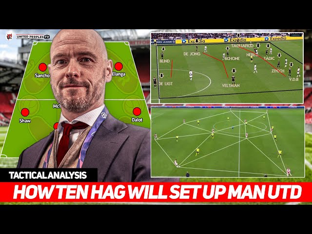 Erik Ten Hag Man Utd Tactics EXPLAINED | Formation, Style Of Play And Structure