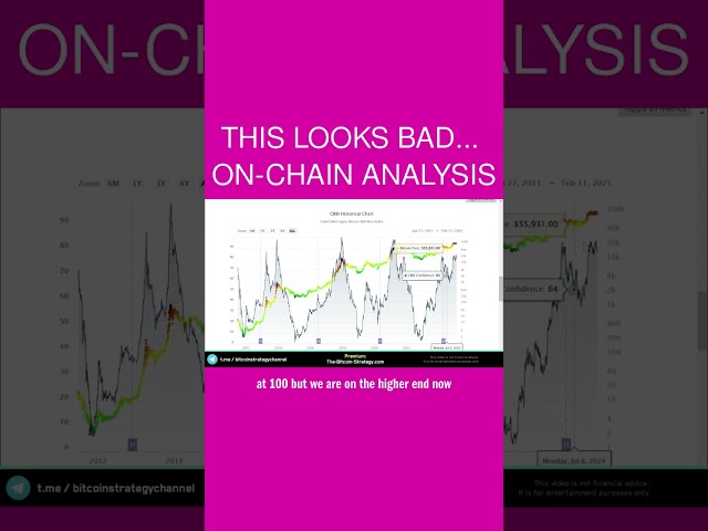 This Looks Bad... 💀 On-Chain Analysis