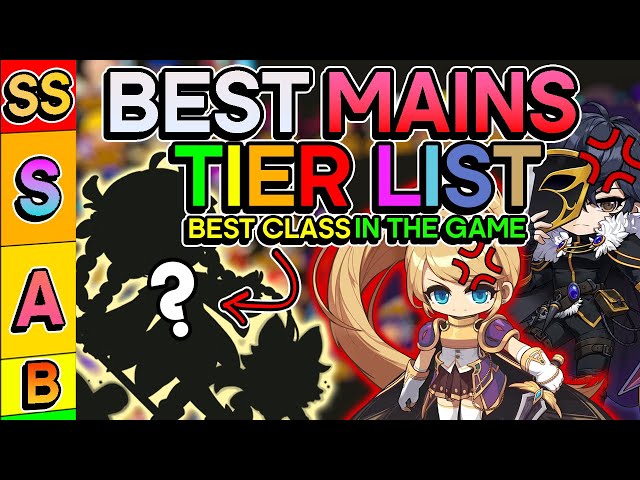 Maplestory MAINS Tier List 2024 with @Sonto @mafhcow and Phil