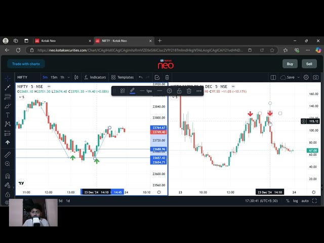 LIVE TRADING NIFTY OPTIONS | 23/12/2024 |#nifty50 #banknifty #livetrading