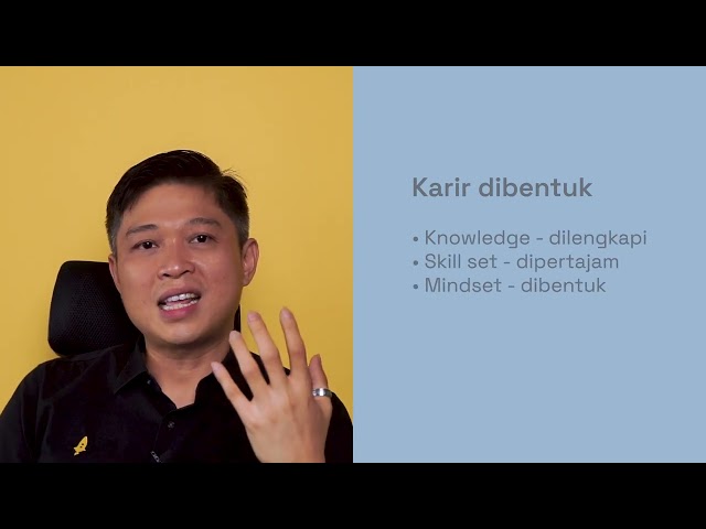 Personal Characteristics of the Entrepreneur | Jakarta Future City Class Ep. 3