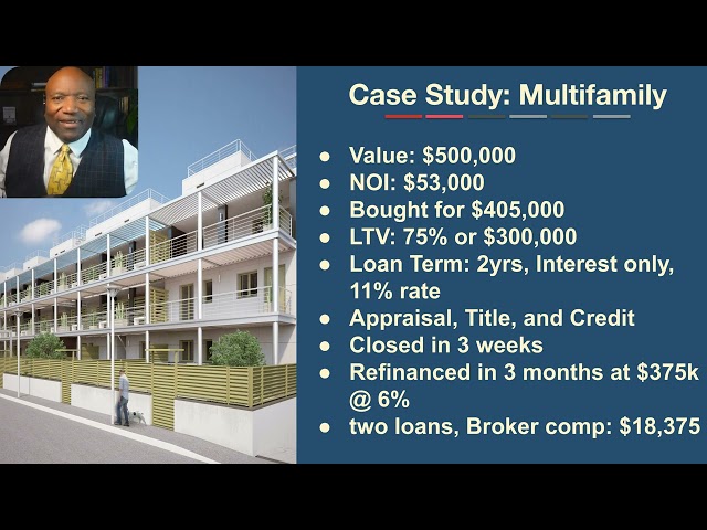 Commercial Mortgage Broker case studies using the Essential Loan Products every CMB offers