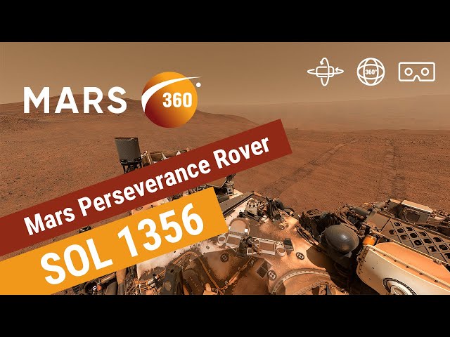 Mars360: 4.5-billion-pixel of Mars by NASA’s Perseverance Rover (360 video 8K)