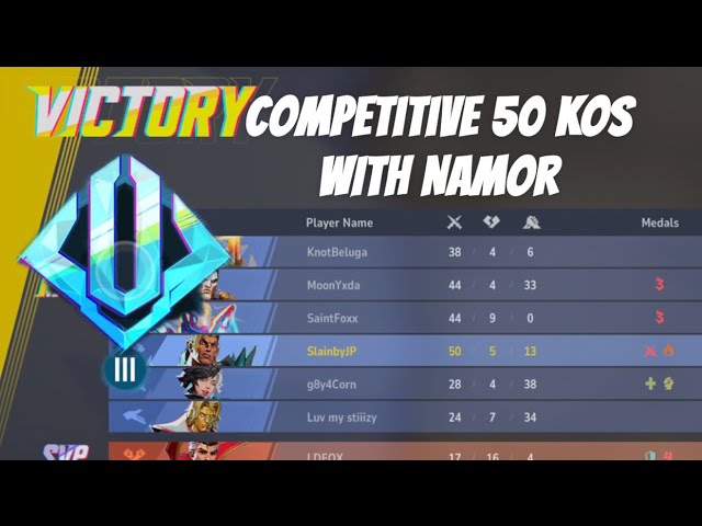 Marvel Rivals Competitive PLATINUM III 50 KOS WITH NAMOR Season 0