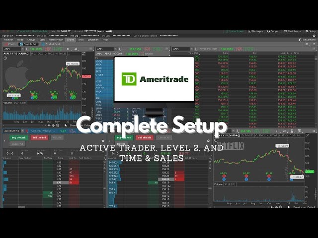 Updated ThinkorSwim Active Trader Setup for Options and Equity | Professional Setup