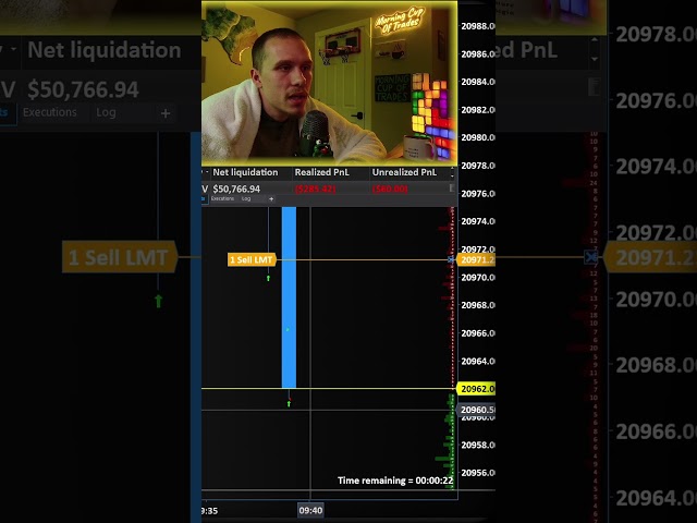 🛑LIVE SCALPING BIG SIZE - Nasdaq-100 (NQ) Futures