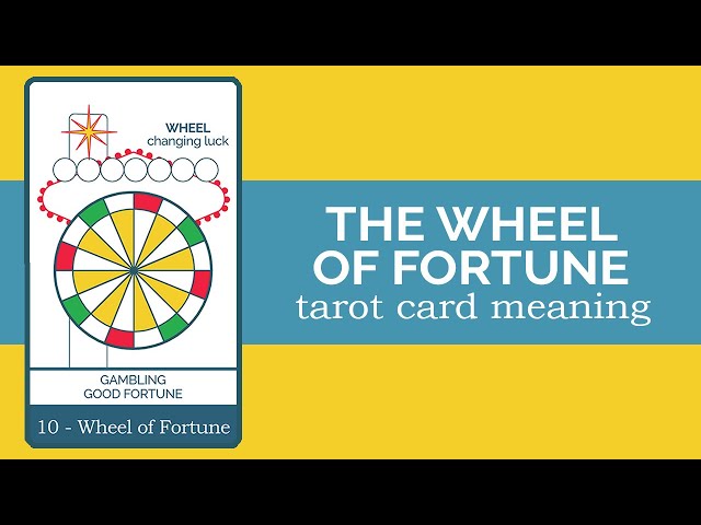 The Wheel of Fortune Tarot Card Reading and Meaning