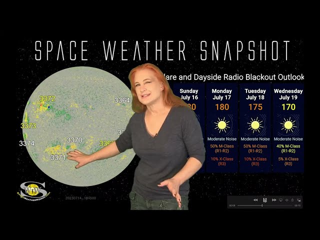 Finally the Sun Aims Straight | Informal Solar Storm Forecast 15 July 2023