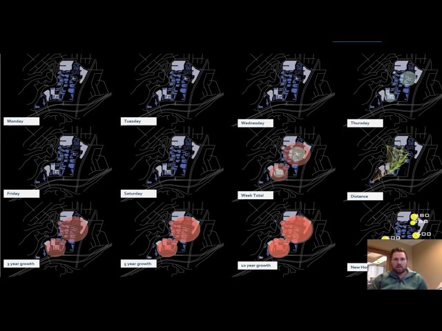 Parametric Master Planning