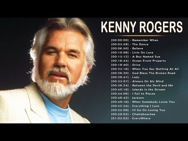 Kenny Rogers Greatest Hits Playlist Kenny Rogers Best Songs full album