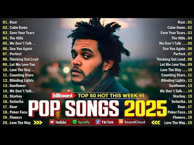 The Weeknd, Ed Sheeran, Ava Max, Charlie Puth, Maroon 5, Rihanna, ROSÉ - Billboard Top 50 This Week