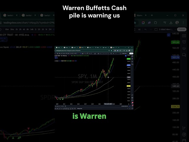 Listen to Warren Buffetts cash pile for advice