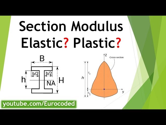 Section Modulus - Definition, Example, Use and Units