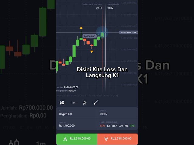 METODE C7 PROFIT🤑 #trader #forex #trading #crypto #shorts #keuangan #timothyronald