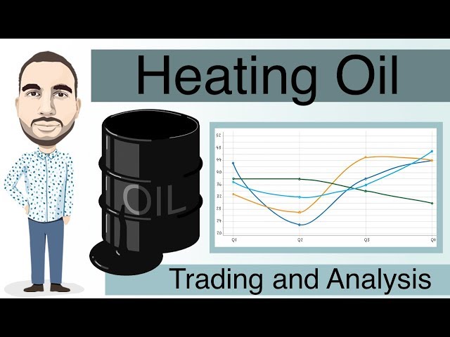 Heating oil | Trading and analyses | Oil price today