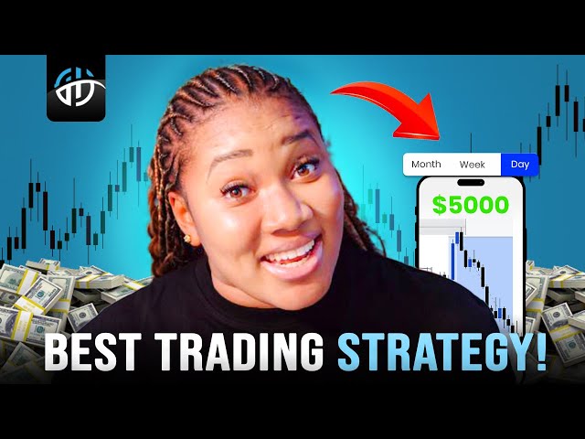 The Struggle is Over, This Strategy will make you Profitable in the Forex Market. #forex