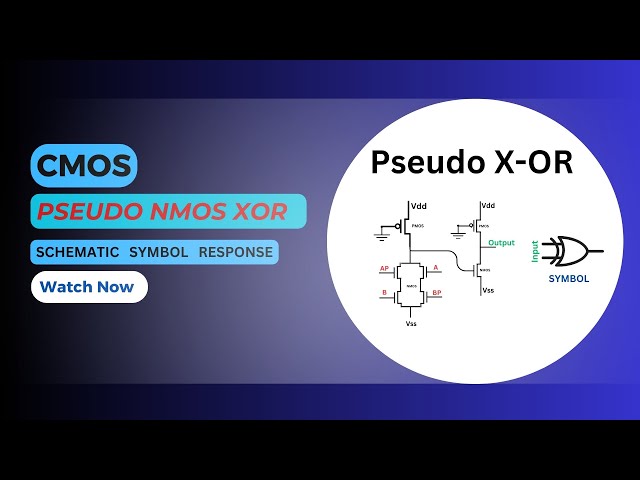 CMOS 2 Input Pseudo Nmos X-OR gate | Schematic | Symbol | Transient response | Cadence Virtuoso