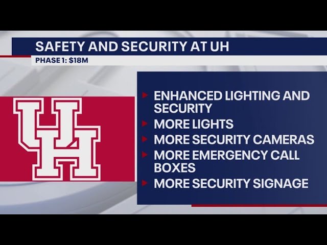 Suspect in UH sex assault arrested, later released