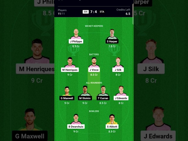 SIX vs STA Dream11 Prediction |Dream11 Team Today Match |Sydney Sixers vs Melbourne Stars Dream11