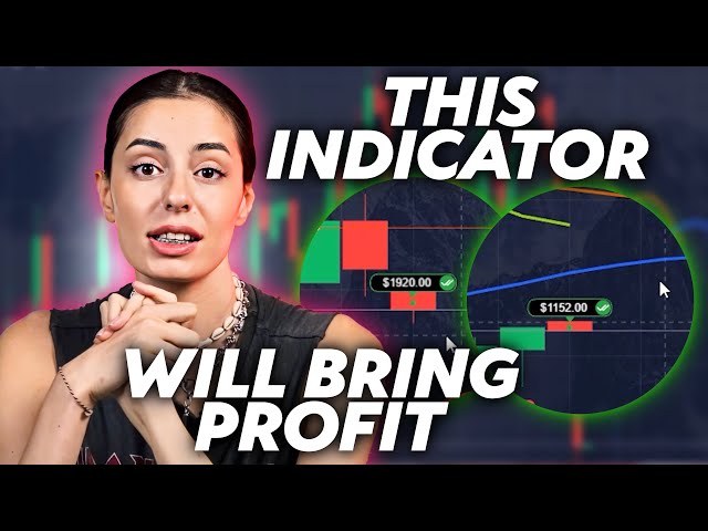 🔥 MY HONEST EXPERIENCE: Trading with Momentum Indicator on Quotex