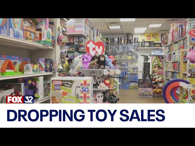 Why are toy sales dropping so significantly?