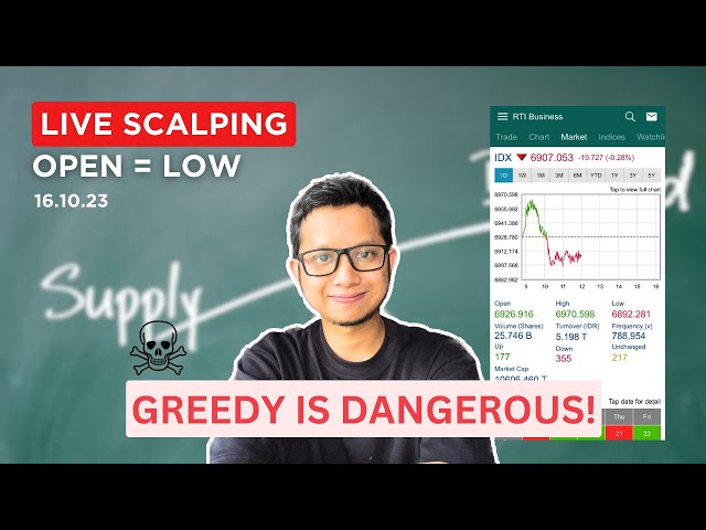 Trading Saham Harian - Open = Low | Greedy is Dangerous!