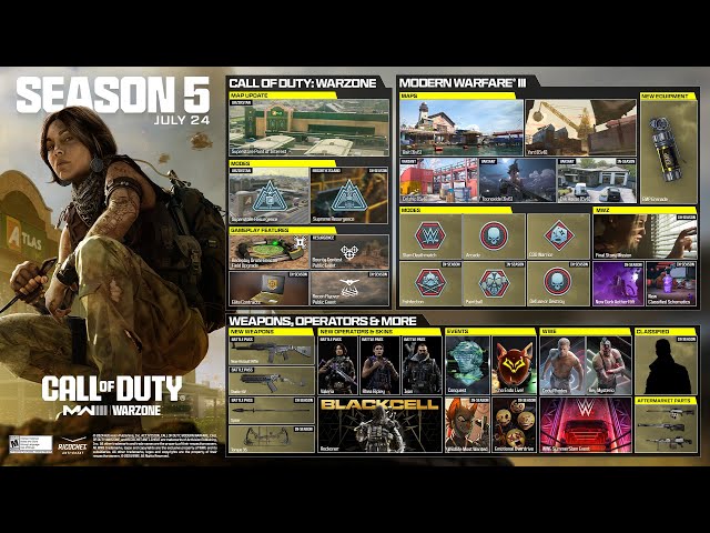 FULL MW3 SEASON 5 UPDATE ROAD MAP! (Multiplayer, Warzone, & Zombies!) - Modern Warfare 3!