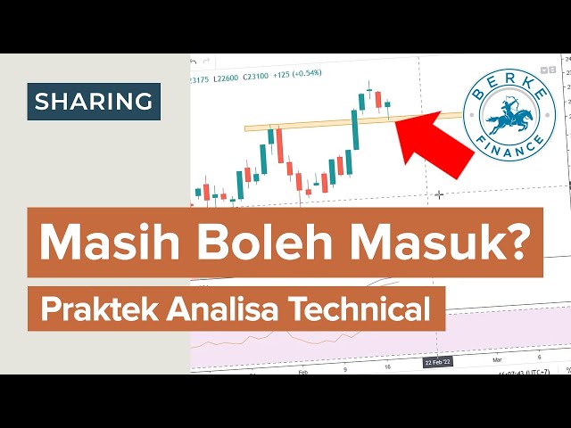 Masih Boleh Masuk? Cara Trading Pullback (Seri Analisa Teknikal Saham)