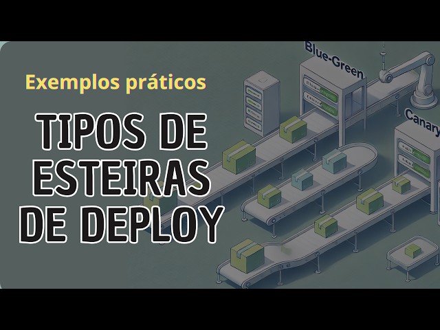 Surpreenda-se com a Simplicidade das Estratégias de Deploy: Exemplos Incluídos