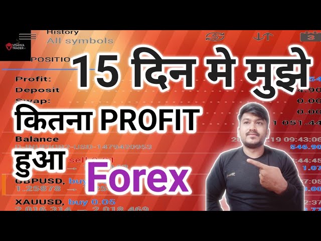 15 दिन मे मुझे कितना PROFIT हुआ? Forex #vishwa trader NK #forex #livetrade ##mt4