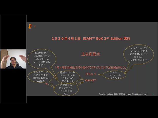 マルチサービスプロバイダ環境におけるインシデント管理/サービスレベル管理の設計ポイント