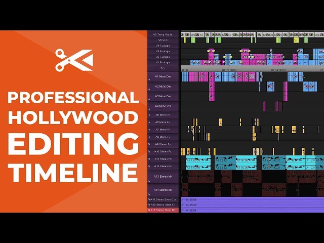 How Professional Hollywood Editors Set Up a Timeline - Video Editing Tutorial