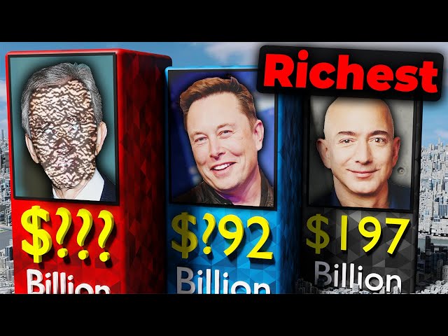 💲Richest People In The World 2024 | Data Comparison