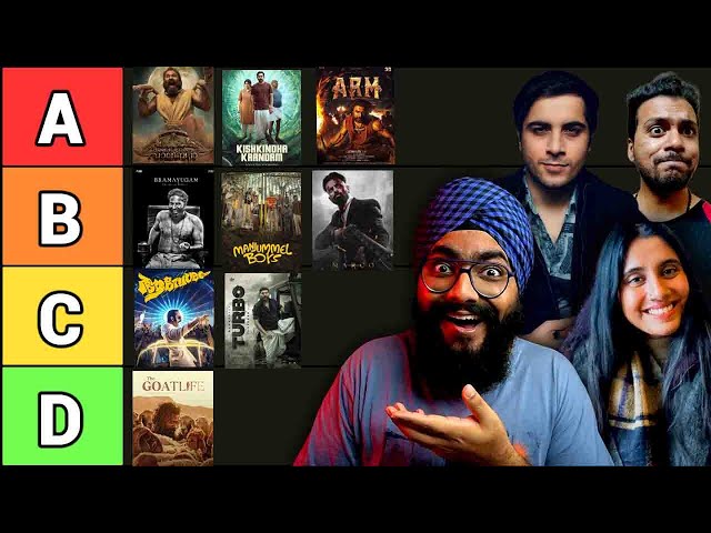 Ranking Malayalam Films of 2024 from Best to Worse (Tier List)