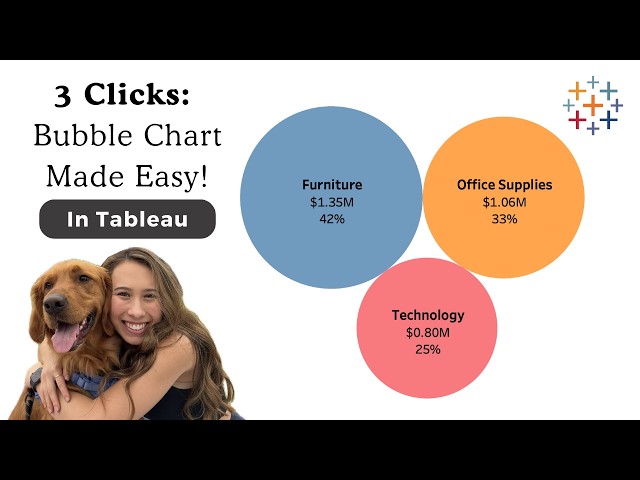 Create a Packed Bubble Chart in Tableau in Seconds ⚡ Super Quick & Easy!