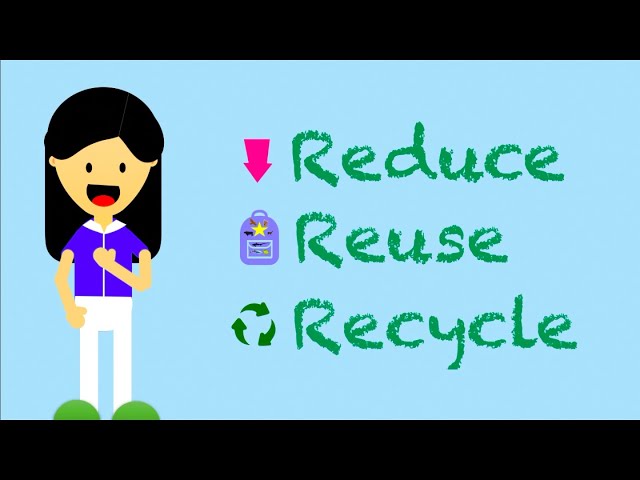 Reduce, Reuse, Recycle - What can kids do? | Earth Day