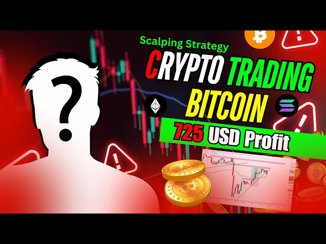 BTC options trading live profit || Crypto option trading strategy