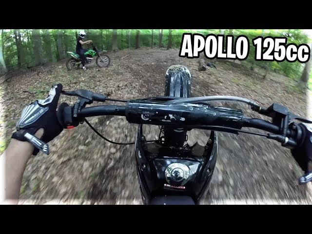 Attempting To Learn Wheelies on 2019 Apollo 125cc Major Weather Fail!! "We Got Stuck In Rain"