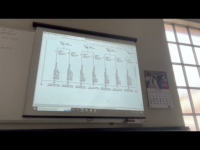 generador de presupuestos arquimedes 2