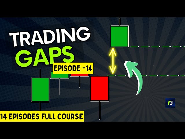 Price action course - Trading Market Gaps | Episode - 14 | Gap trading strategy | Price action