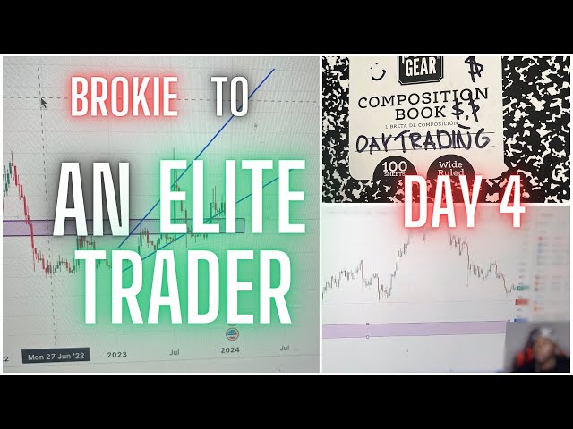 HOW I MADE 50,000 DAY TRADING