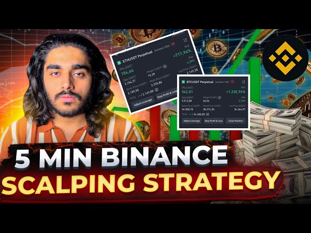 5 Minutes Scalping Strategy | Binance Futures Trading Strategy 5 mins Strategy 2023