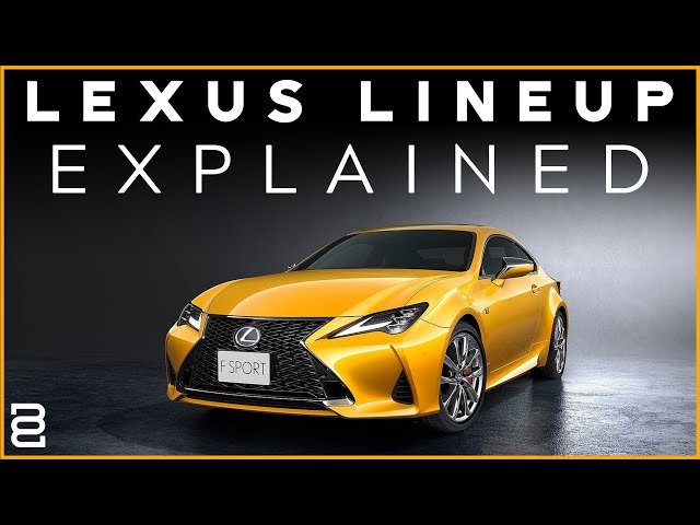 Lexus Lineup: EXPLAINED (2021)