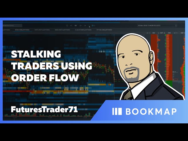 Stalking Trades Using Order Flow | FuturesTrader71 | Pro Trader Webinar